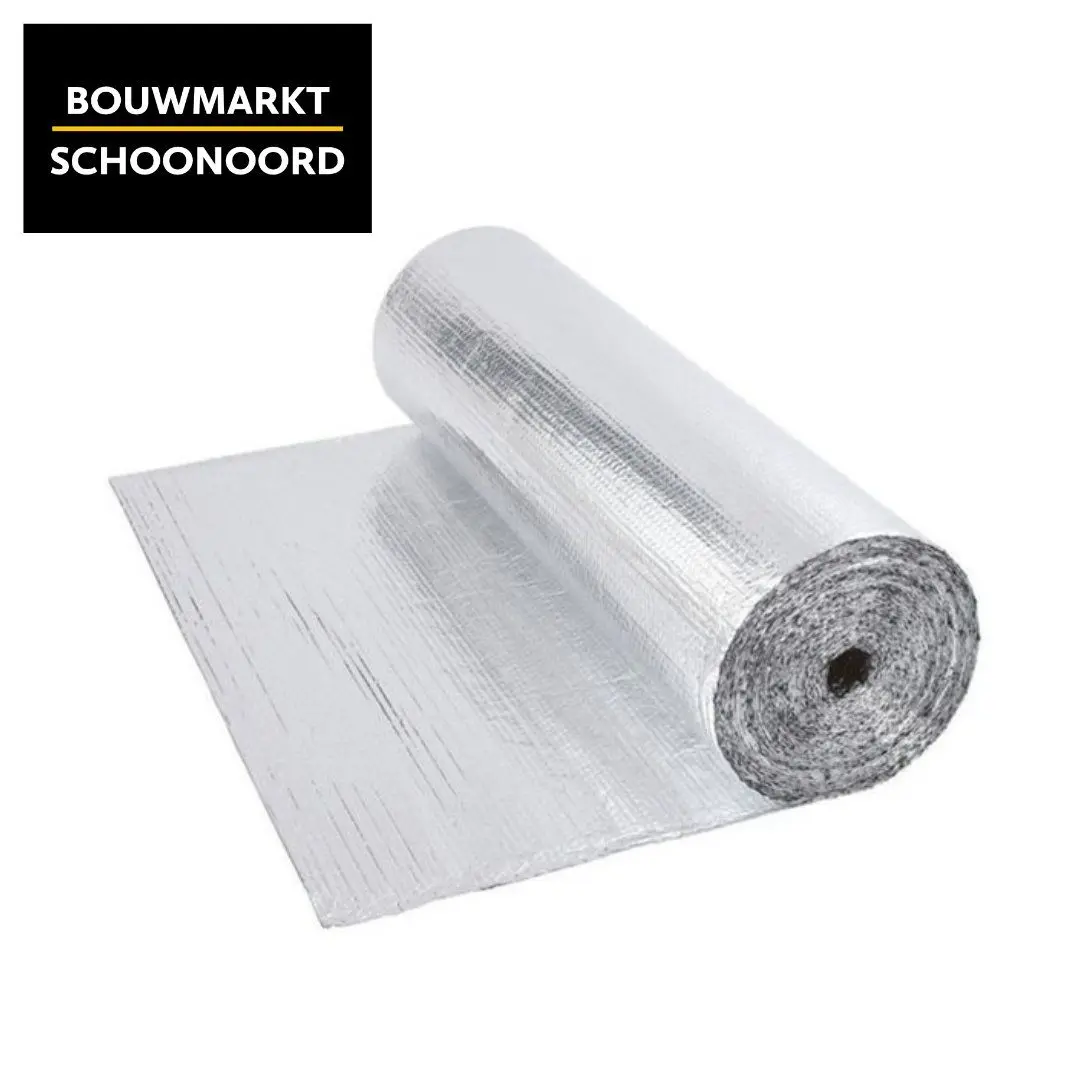 Bijvoorbeeld voor het aanschaffen van radiatorisolatie