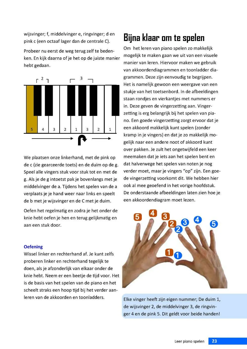 leer_piano_spelen-boek_1.jpeg